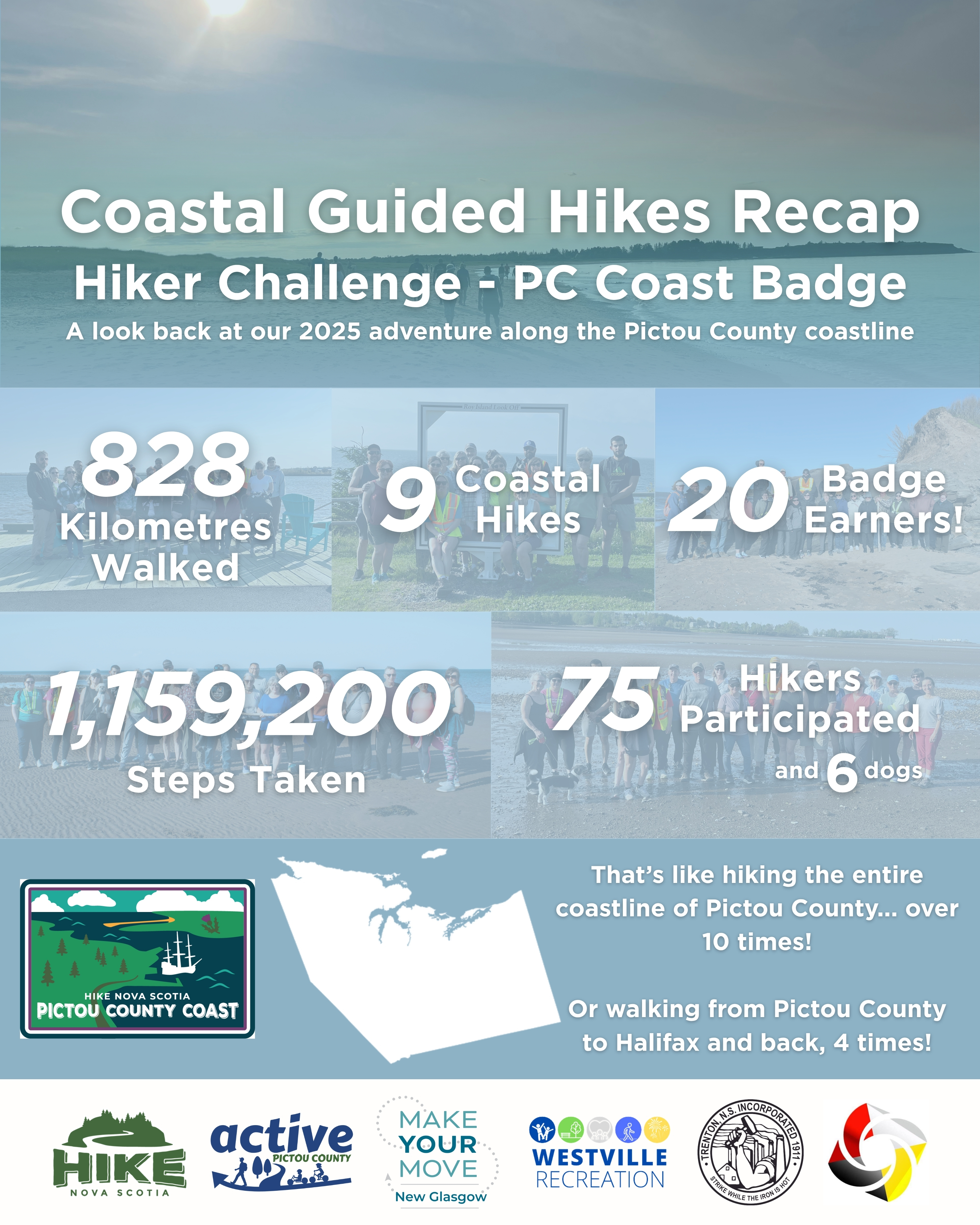 Coastal Guided Hikes infographic Recap - 2025.jpg